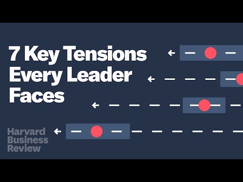 תמונת הסרטון המקורית ב-YouTube: 7 Key Tensions Every Leader Must Balance